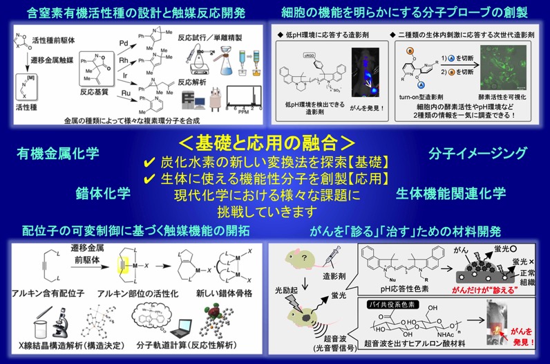 先端説明2021_ohe