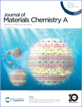 Publication etc | ABE Lab. | Department of Energy and Hydrocarbon Chemistry, Graduate School of Engineering, Kyoto University Publication etc | ABE Lab. | Department of Energy and Hydrocarbon Chemistry, Graduate School of Engineering, Kyoto University
